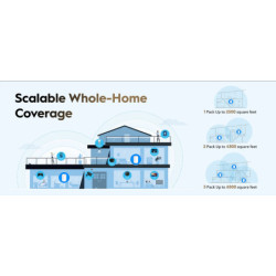DOMOWY SYSTEM WI-FI MESH M3000(1-PACK) Wi-Fi 6 2.4 GHz, 5 GHz, 574 Mb/s + 2402 Mb/s CUDY