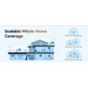 DOMOWY SYSTEM WI-FI MESH M3000(3-PACK) 2.4 GHz, 5 GHz, 574 Mb/s + 2402 Mb/s CUDY