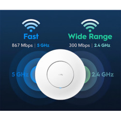 PUNKT DOSTĘPOWY AP1300 Wi-Fi 5 CUDY