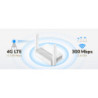 ROUTER 4G LTE LT300 2.4 GHz, 300 Mb/s CUDY