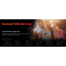 ROUTER WR3000 Wi-Fi 6 2.4 GHz, 5 GHz CUDY
