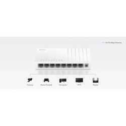 SWITCH   FS108D 8-PORTOWY CUDY