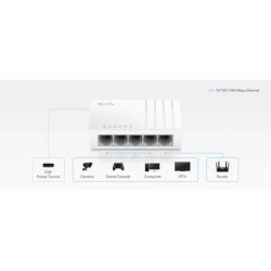 SWITCH   GS105U 5-PORTOWY CUDY