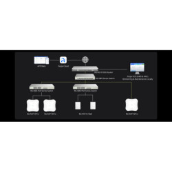 PUNKT DOSTĘPOWY RG-RAP72-WALL Wi-Fi 7 2.4GHz, 5GHz 688Mb/s + 2882Mb/s REYEE